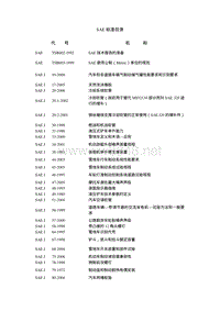 SAE标准名称列表-美国机动车工程师学会