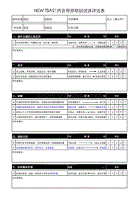 SA导师授课评估表2.27