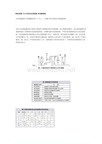 奔驰722.6动力传动路线分析