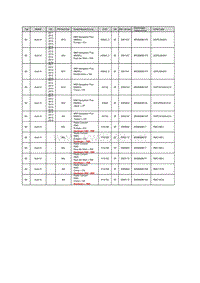 2038973-10根据软件版本管理新的信息电子系统控制单元与本车不匹配附件