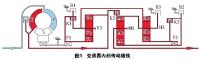 奔驰500722.6变速箱内部传动路线图