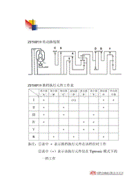 5HP19传动路线