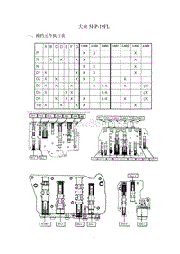 5HP19