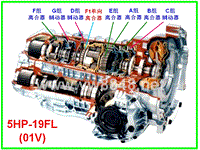 5HP-19FL阀体维修