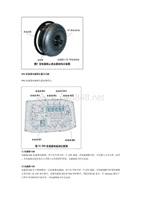 大众09D变速器维修资料