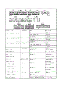 凌志400车型-五凌志自动变速箱端子表